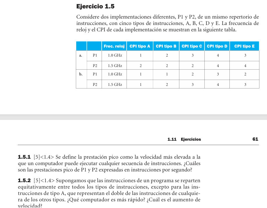 Ejercicio 1.5 de Hennessy y Patterson, captura 1