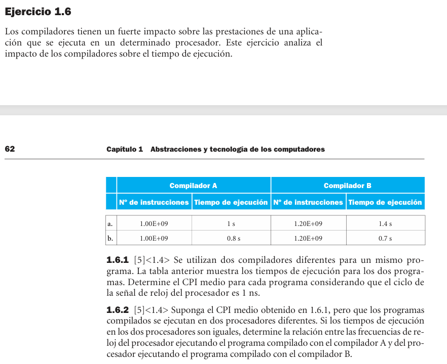 Ejercicio 1.6 de Hennessy y Patterson, captura 1