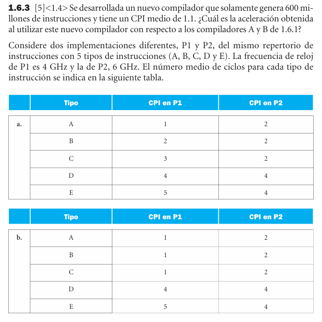 Ejercicio 1.6 de Hennessy y Patterson, captura 2