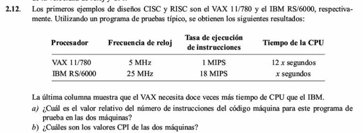 Ejercicio 2.12 de Stallings 7
