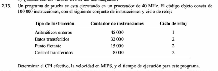 Ejercicio 2.13 de Stallings 7